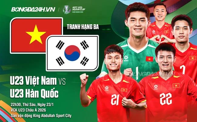 Hoàn trả hàng tuần cho trò chơi slot