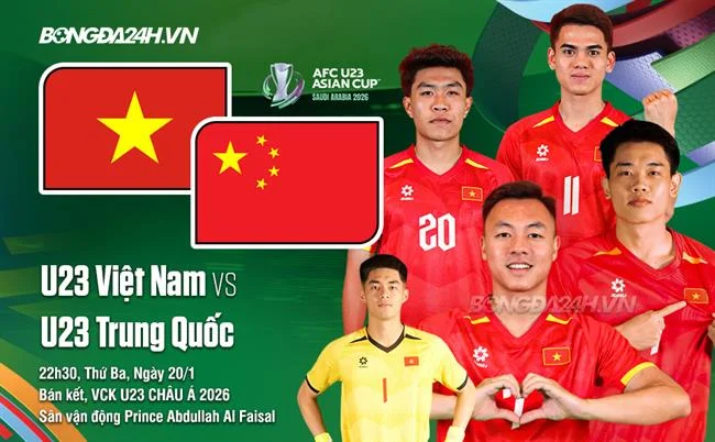 Giao diện người dùng trực quan