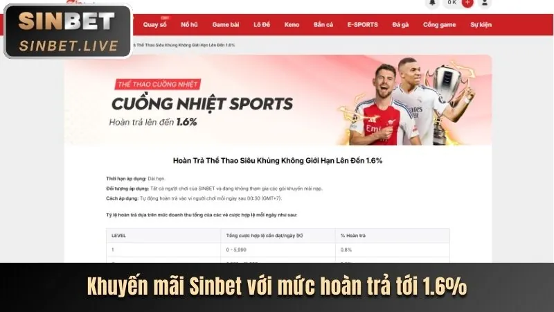 Hoàn trả mỗi ngày bắn cá C54 Đá Gà